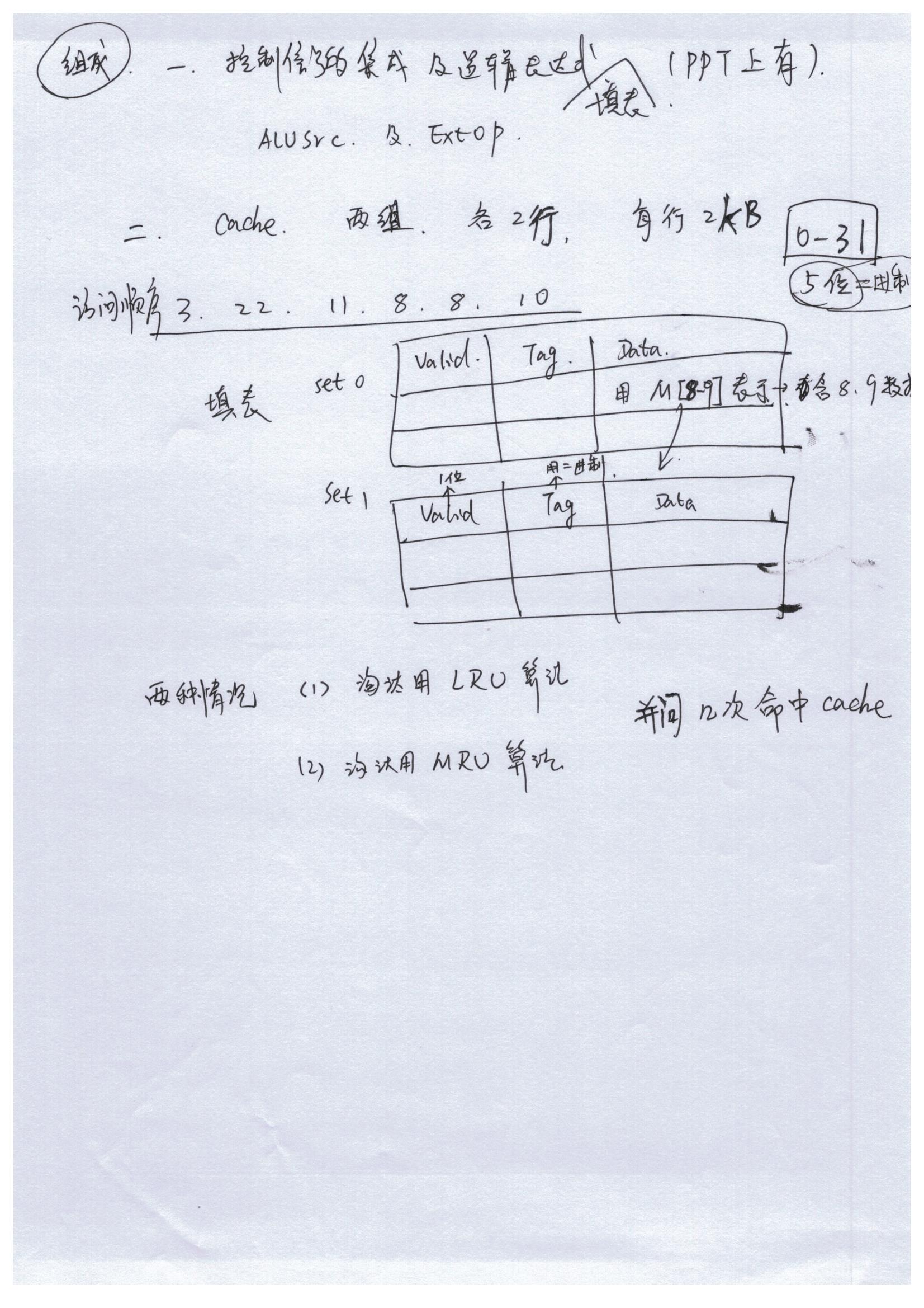 17组成原理