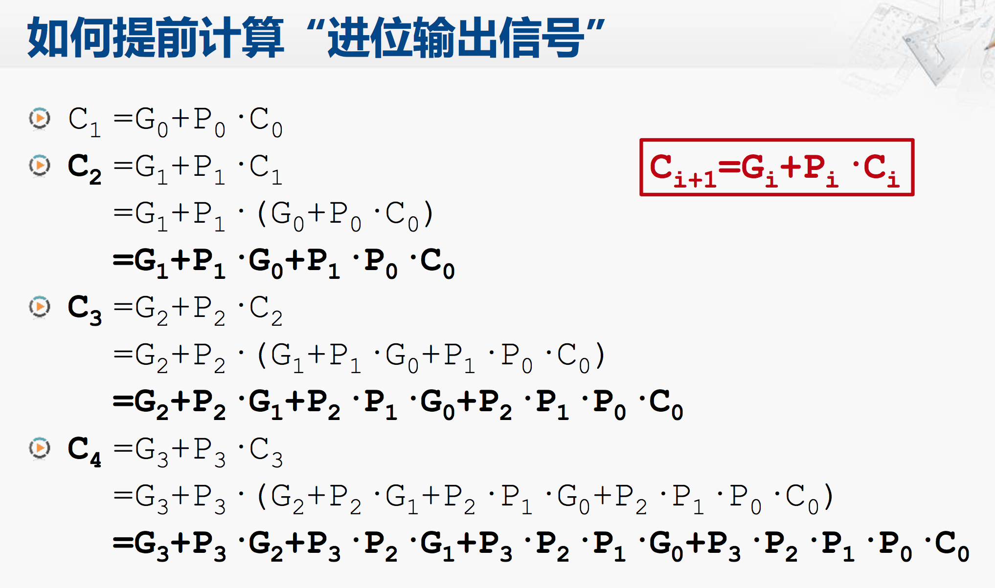 进位输出信号